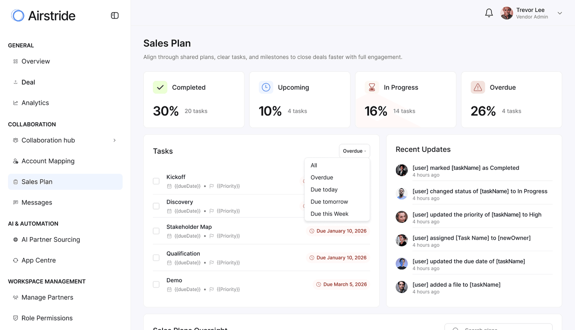Why Co-Sell Is the Future of Channel Partnerships