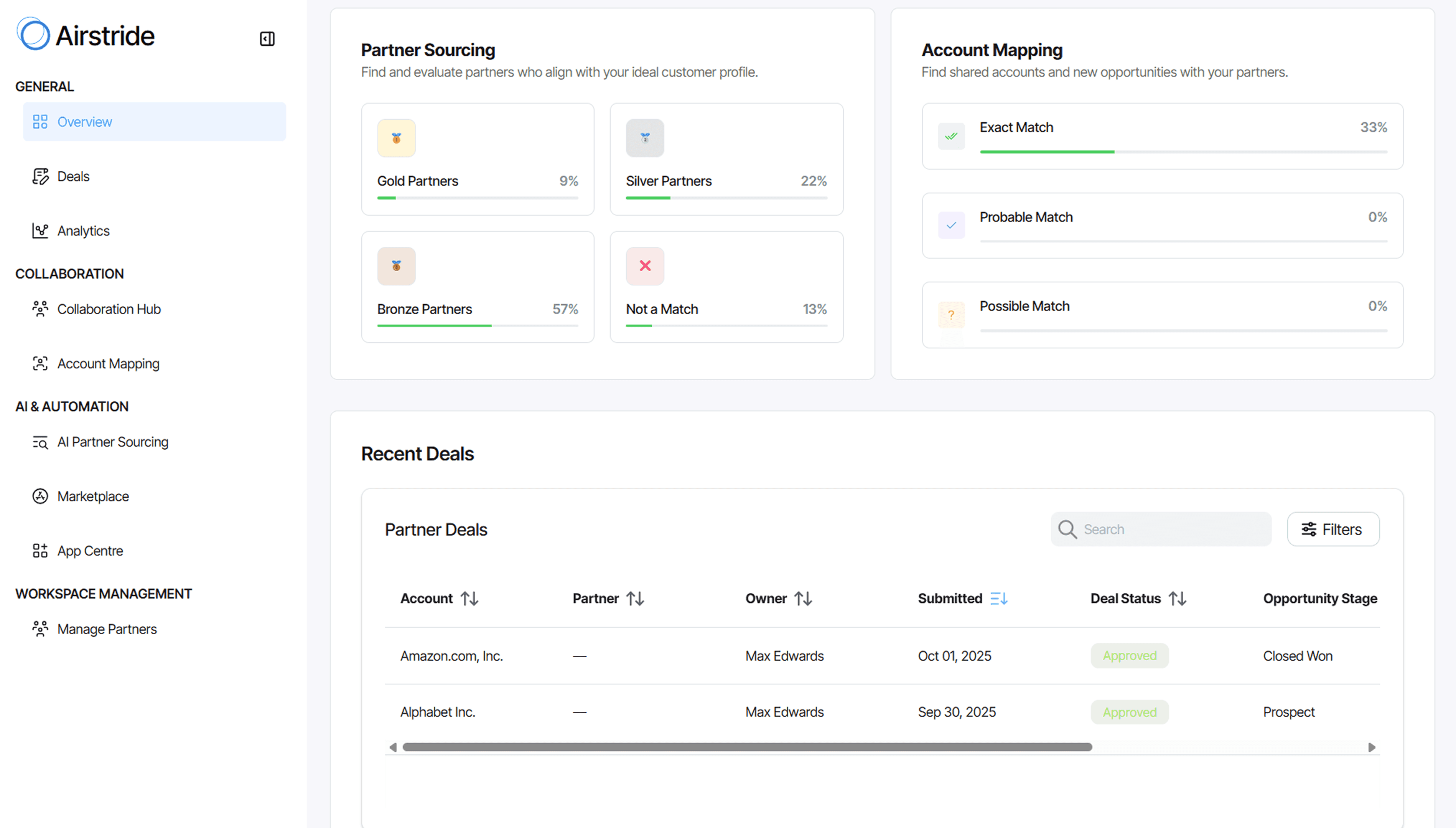 Why Partner Teams Need One Platform