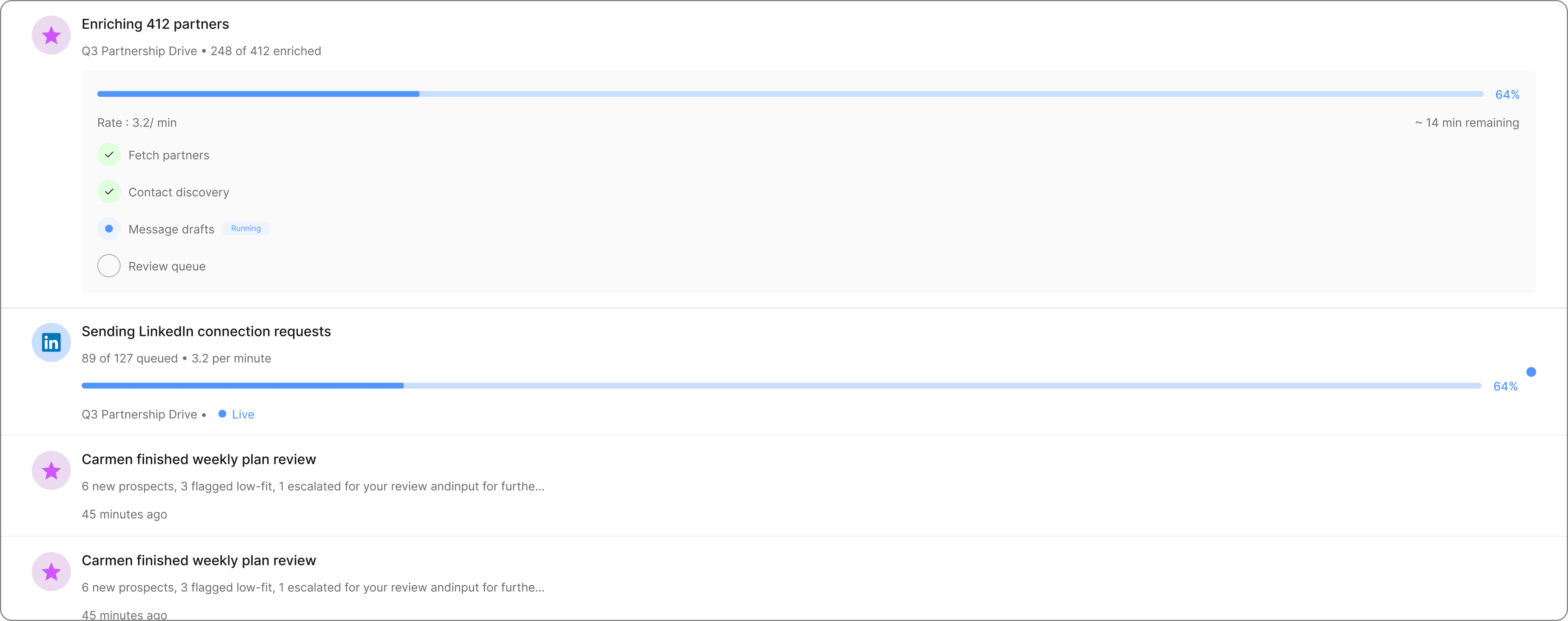 Campaign page before and after, with the notifications panel open in the after.