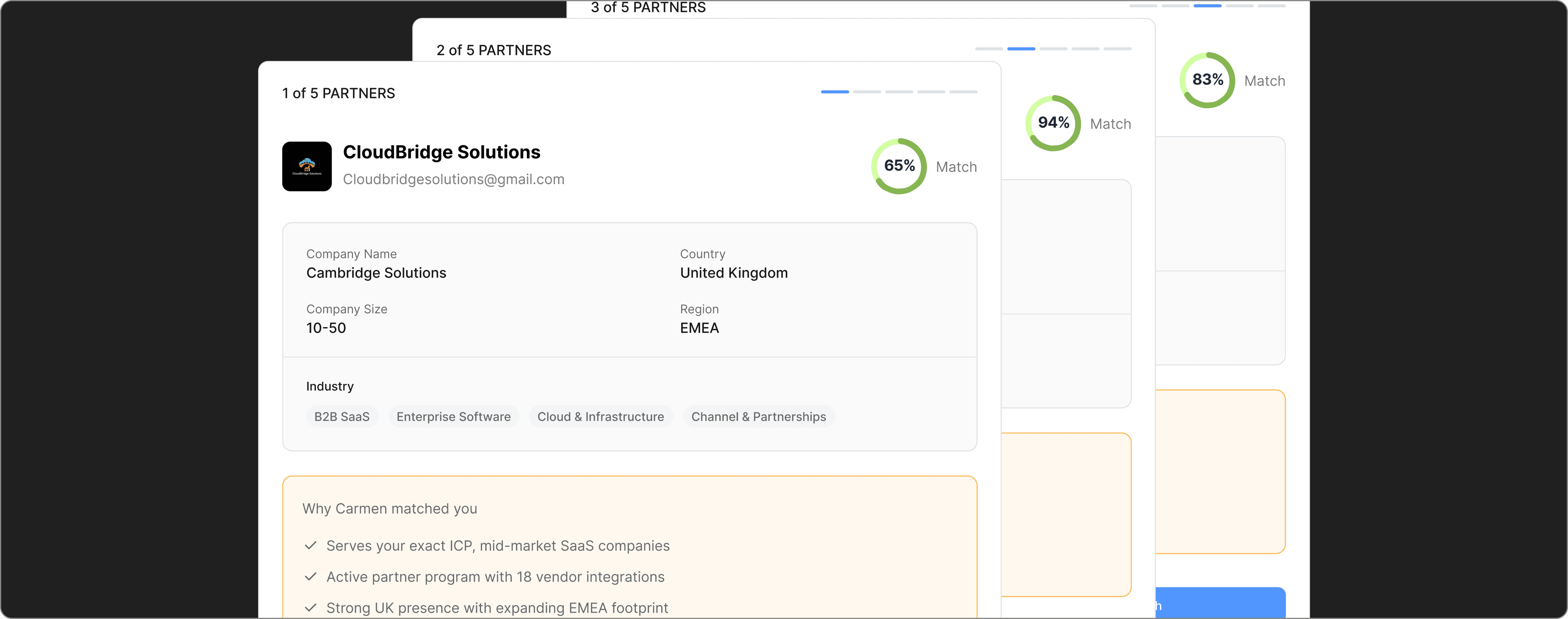 AI-scored partner discovery review matches carousel.