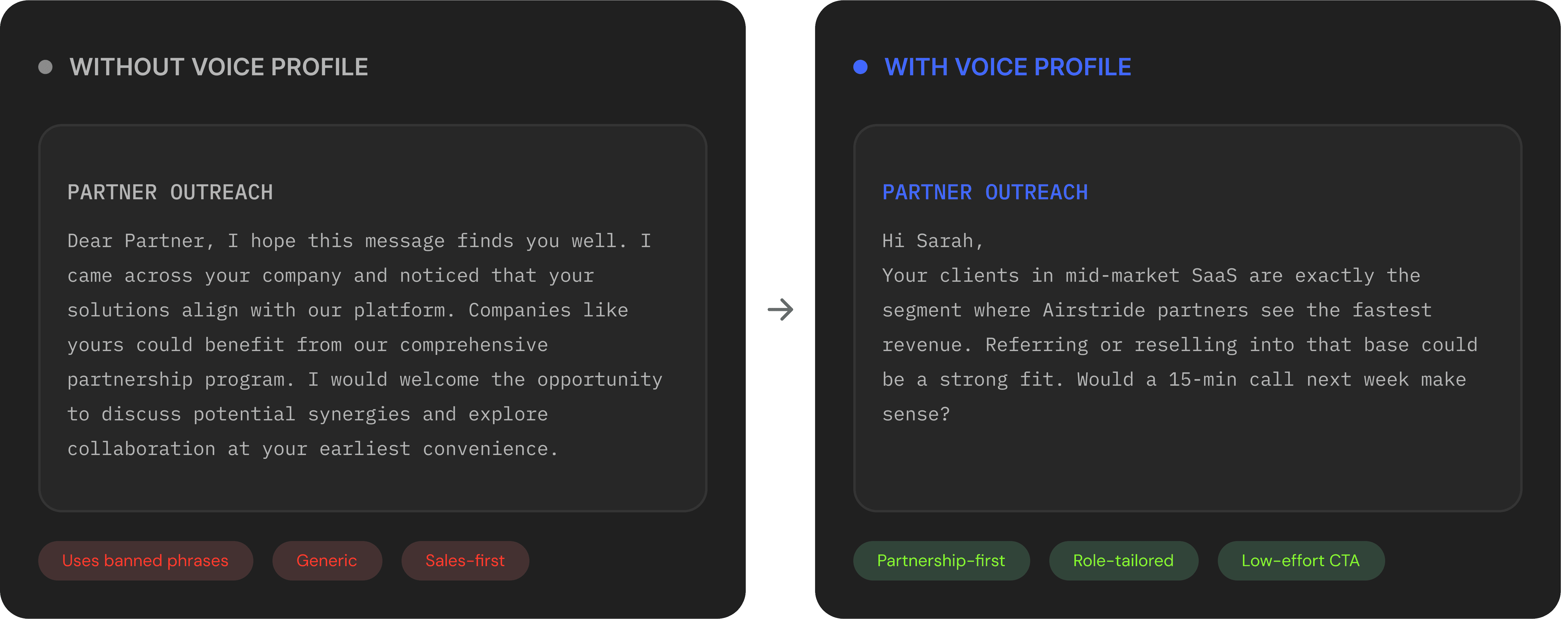 Carmen AI Voice Profile.